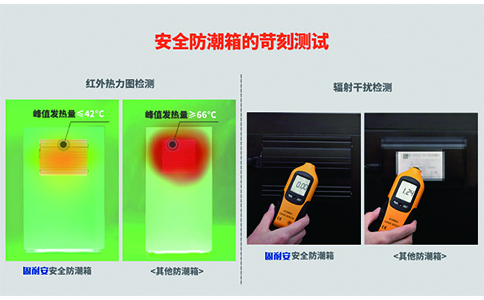 防潮測試報告.jpg 防潮測試報告.jpg